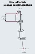 Image result for Double Loop Chain Size Chart