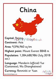 Image result for China Poster Facts