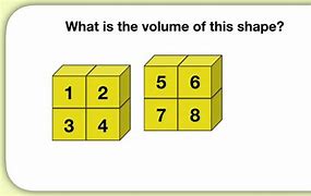 Image result for Volume by Counting Cubes