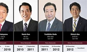 Image result for Japan Prime Minister's List
