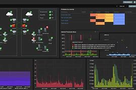 Image result for Monitoring Home Network