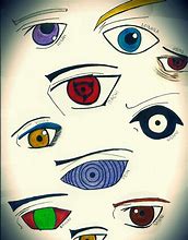 Image result for Akatsuki Eyes