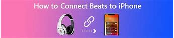 Image result for How to Connect Beats to iPhone