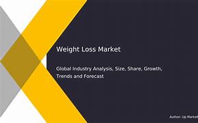 Image result for Weight Management Market