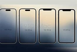 Image result for iPhone Thin Bezels