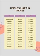 Image result for Graph for Height in Inches