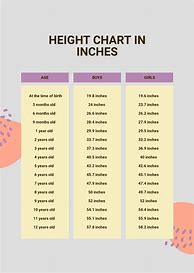 Image result for Height Conversion Chart Inches