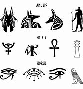 Image result for God in Hieroglyphics