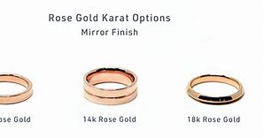 Image result for Old Rose vs Rose Gold