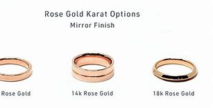 Image result for Rose Pnink vs Gold