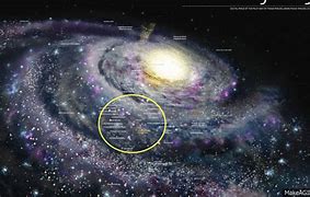 Image result for Milky Way Star Map