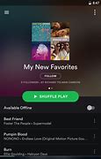 Image result for Spotify App Store