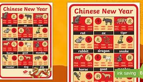 Image result for Chinese New Year 1985