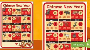 Image result for Chinese New Year 1985
