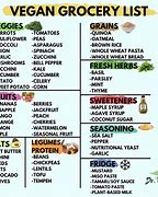 Image result for Vegan Food Guide