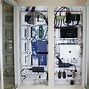 Image result for Wired Home Network Setup