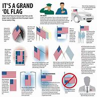 Image result for Proper American Flag Display