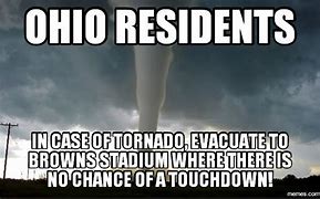 Image result for Funny Ohio Jokes Weather