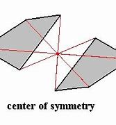 Image result for Center of Symmetry