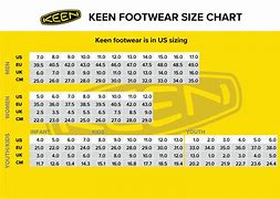 Image result for Shoe Size Chart in mm