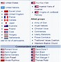 Image result for Map USA Kids Names