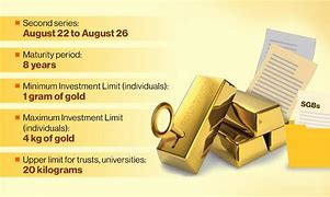 Image result for 24K Gold Bonds