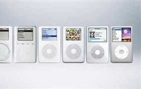 Image result for All iPods Ever Made
