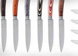 Image result for Rate Best Steak Knives