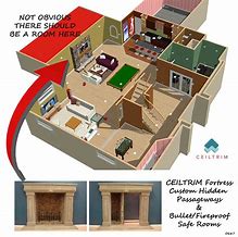 Image result for Panic and Hidden Safe Rooms