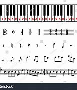 Image result for Piano Keyboard Symbols
