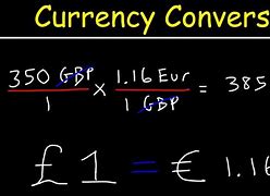 Image result for Exchange Rate USD to RM