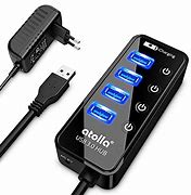 Image result for Mains Powered USB