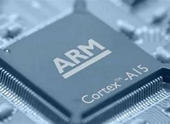 Image result for Cortex-A50