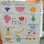 Image result for Synthesize Anchor Chart