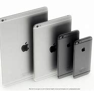 Image result for iPad as a Phone