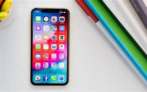 Image result for iPhone Prices Discount