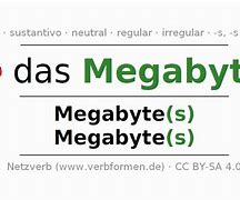 Image result for Pictures for 10 Mega Byte