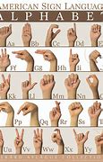 Image result for Sign Language Definition