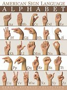 Image result for Learn American Sign Language