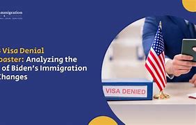 Image result for H1B