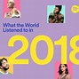 Image result for Spotify Playlist 2018