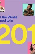 Image result for Spotify Playlist 2018