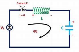 Image result for Series LC Circuit Diagram with Parts