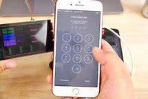 Image result for iPhone 11 Forgot Passcode