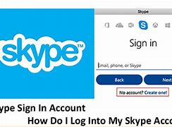 Image result for Skype NCM