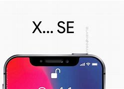 Image result for What Is the Notch On an iPhone