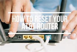 Image result for Reset Button On Internet Router