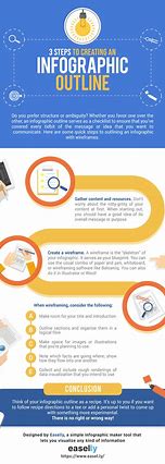 Image result for Basic Infographic