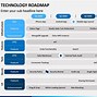 Image result for Technology Revenue Road Map Template
