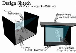 Image result for Transparent Projection Screen